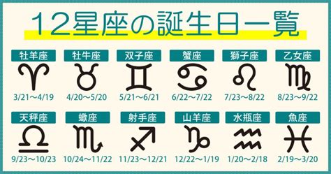 12月22號星座|12月22日生日书（摩羯座）